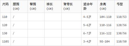 Jordan 男童运动裤JORDAN  AJ童装夏新品男小童运动针织长裤 商品图3