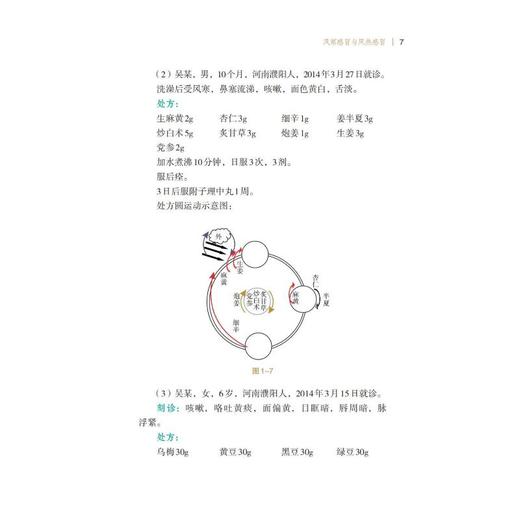 圆运动古中医临证应用——外感篇 商品图3
