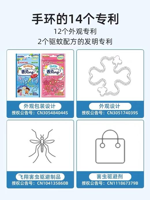 日本kincho金鸟宝宝儿童驱蚊防蚊手环天然植物长效防叮驱蚊虫神器 商品图1