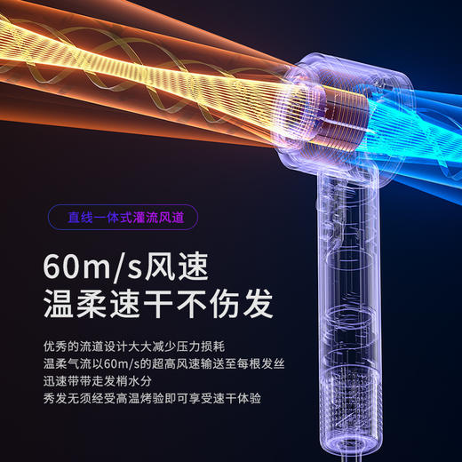 【chibox】11万转高速吹风机 商品图1