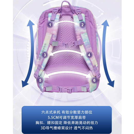 挪威beckmann轻量20L书包小学生护脊减负一到四年级男女生 商品图4