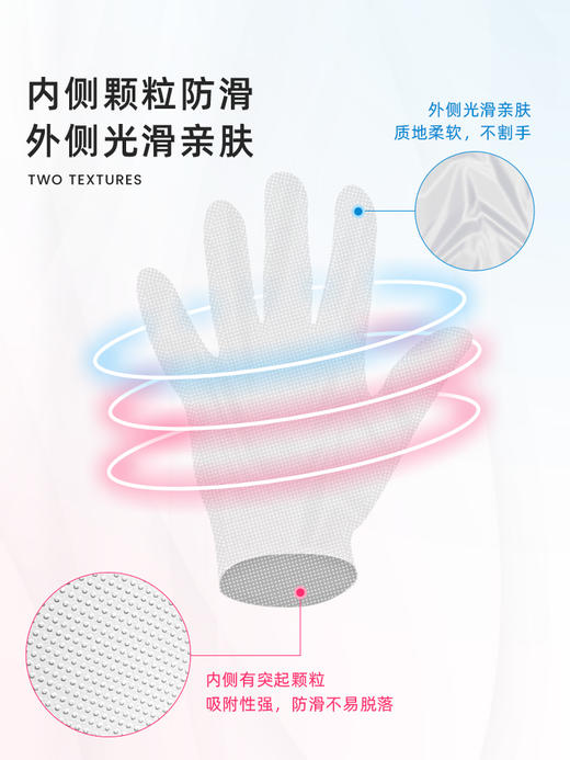 特瑞洁一次性手套食品级专用TPE加厚耐用型龙虾手套家用餐饮厨房 商品图2