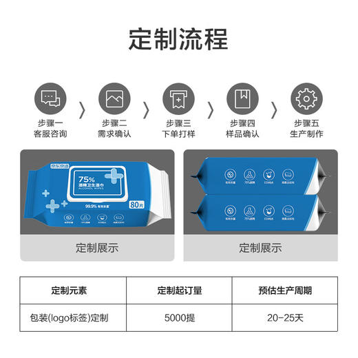 京东京造 75%酒精湿巾80片*3包 杀菌湿巾 湿纸巾 卫生湿巾 消毒湿巾 酒精棉片 商品图8