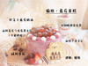 【愉快·蓝莓蛋糕】 商品缩略图1
