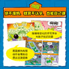 鳄鱼zhen探 商品缩略图4