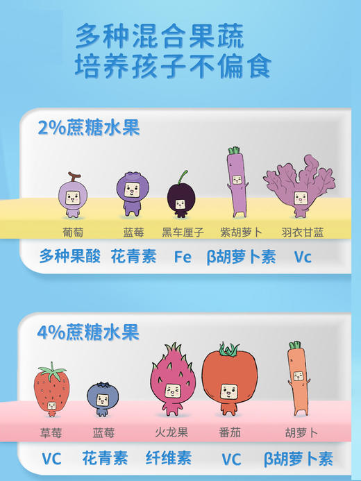 【简爱·酸奶】100g/袋 简爱酸奶 儿童酸奶12袋 控糖低温 无添加剂 0蔗糖低糖 商品图1