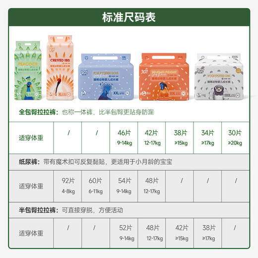 【社群专享】 ｜爹地宝贝臻稀动物全包臀成长裤/奇妙动物拉拉裤纸尿裤 商品图10