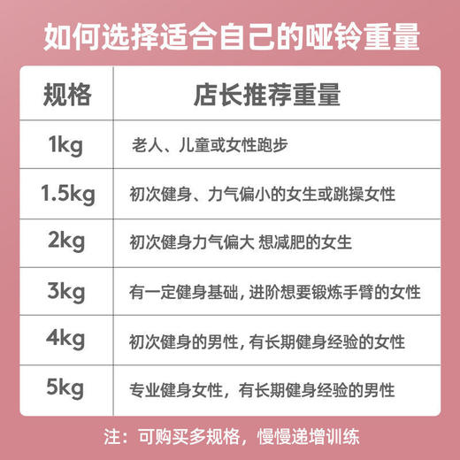 【2只装】哑铃女士健身家用器材学生组合小哑铃练臂肌 商品图3