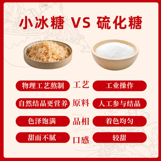 古方传统手工多晶体老冰糖300g 商品图4