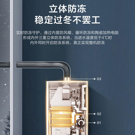 海尔（Haier）热水器 JSQ30-16MR3(12T)U1 商品图12