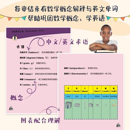 我的数学之路：数学思维启蒙全书 套装3辑 商品图9