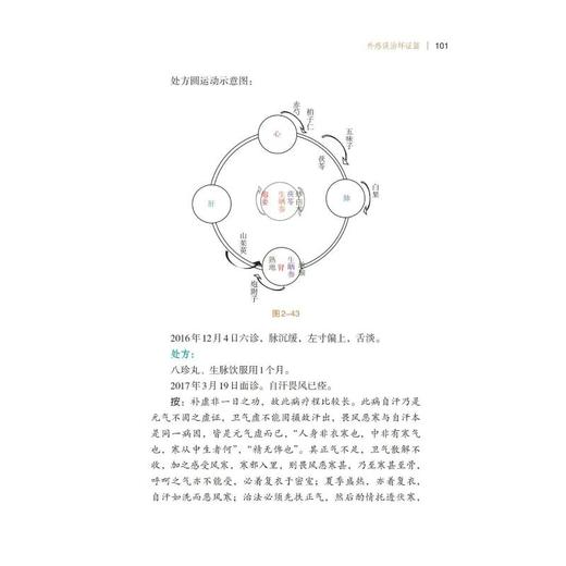 圆运动古中医临证应用——外感篇 商品图2