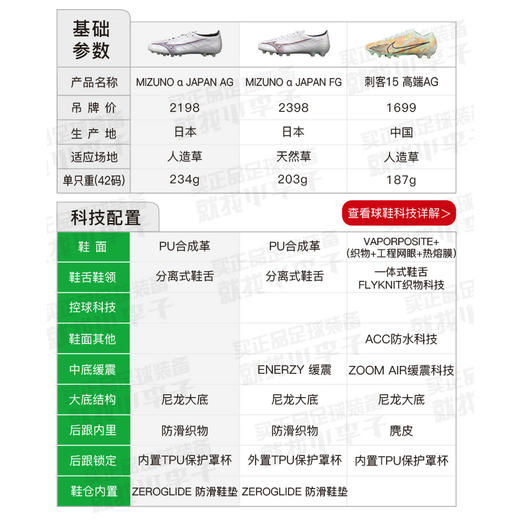 Mizuno/美津浓α JAPAN(MS-092) AG短钉高端日产成人足球鞋男P1GA236109 商品图1