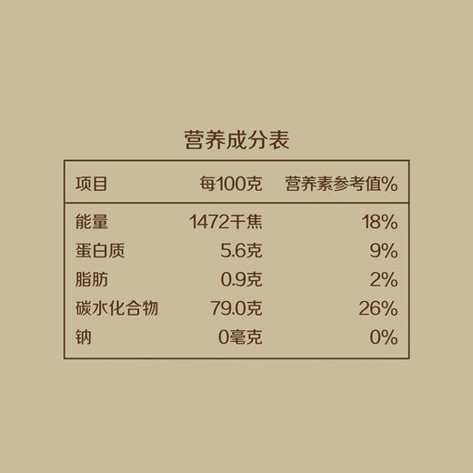 中粮初萃东北明珠大米10kg 商品图3