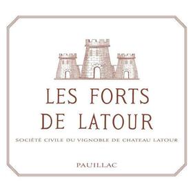 拉图堡垒 Forts Latour