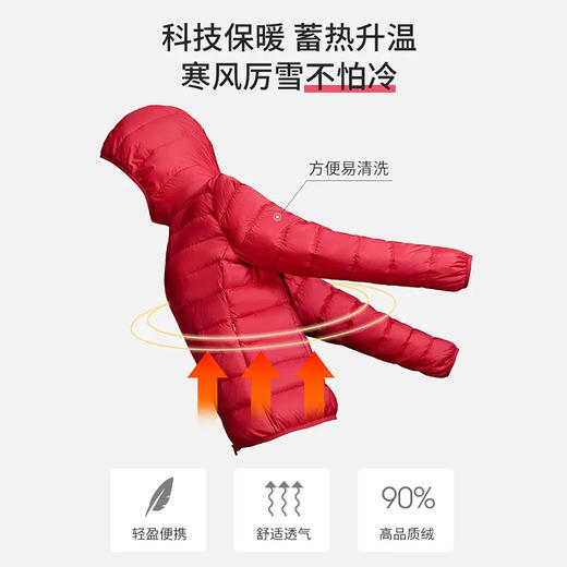 裁缝学苑AX20轻薄羽绒服纸样女装冬季2022年新款短款外套衣服样板 商品图4