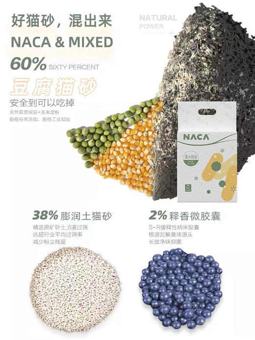 NACA纳米矿晶猫砂/遇水释香猫砂/宠物除臭喷雾 商品图2