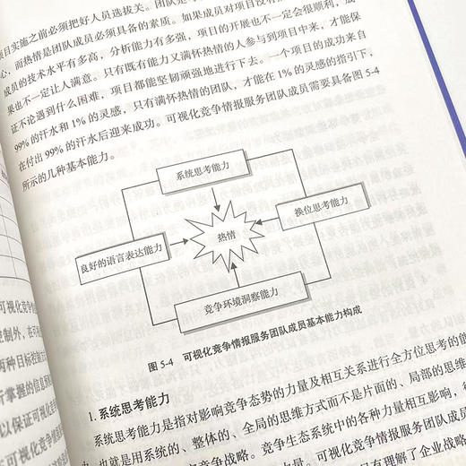 可视化竞争情报服务 竞争情报学信息经济学企业管理企业竞争企业决策 商品图3