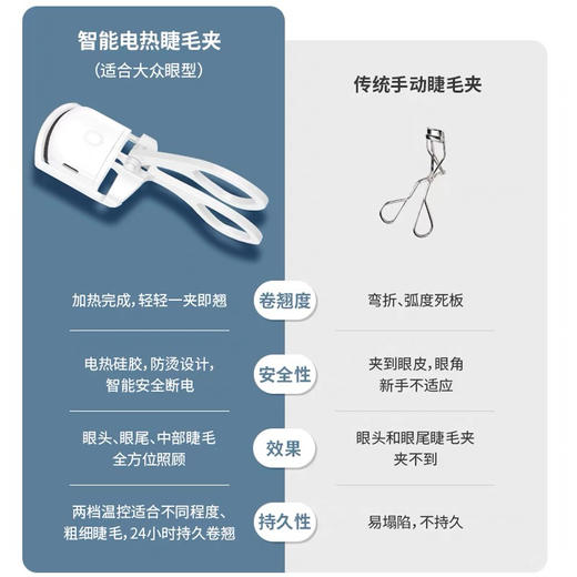 易梦玲同款！shrmeil闪美电烫睫毛夹卷翘器加热定型电动热睫毛夹 商品图8