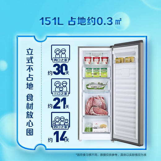 海尔（Haier）151升风冷家用立式冰柜 母乳冷藏冷冻柜抽屉式冷柜囤货小冰柜家用小型BD-151WL 商品图1