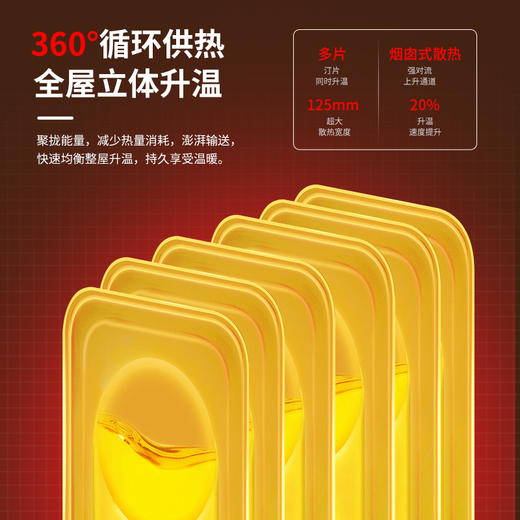 新款电热油汀取暖器家用节能恒温电暖器母婴速热大面积卧室暖气片 商品图2
