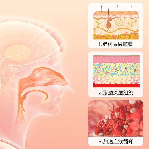 朔茂Sonmol手持式零压热雾仪 蒸汽精油护鼻 缓解鼻塞鼻痒不通气 成人儿童鼻腔护理 商品图2