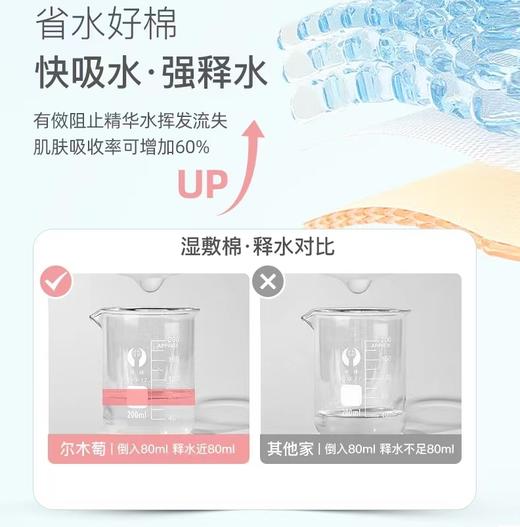 韩国尔木萄卸妆/湿敷化妆棉 商品图8