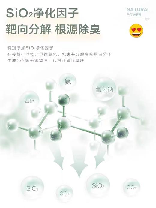 【积分商城】NACA X EMOJI联名原味混合猫砂3.6kg 商品图3