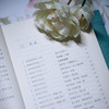美之陨落：王尔德书信集 [英]奥斯卡·王尔德 著 孙宜学 译 商务印书馆 商品缩略图7