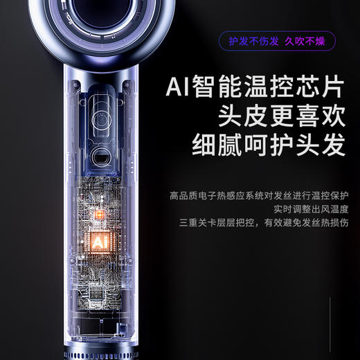 【chibox】11万转高速吹风机 商品图3