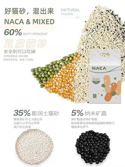 NACA纳米矿晶猫砂/遇水释香猫砂/宠物除臭喷雾 商品图1