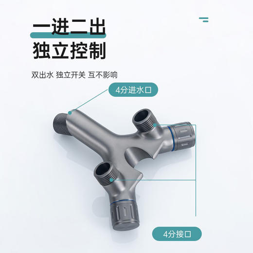 战斗机型马桶伴侣 商品图3