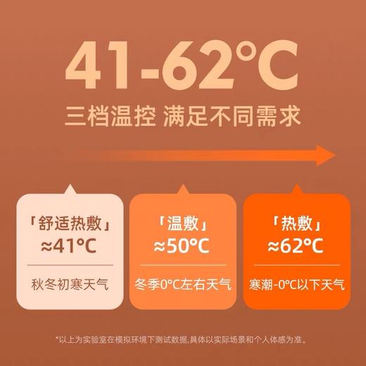 石墨烯汽车用加热坐垫冬季单片座椅车载电热垫12v冬天座垫套保暖 商品图1