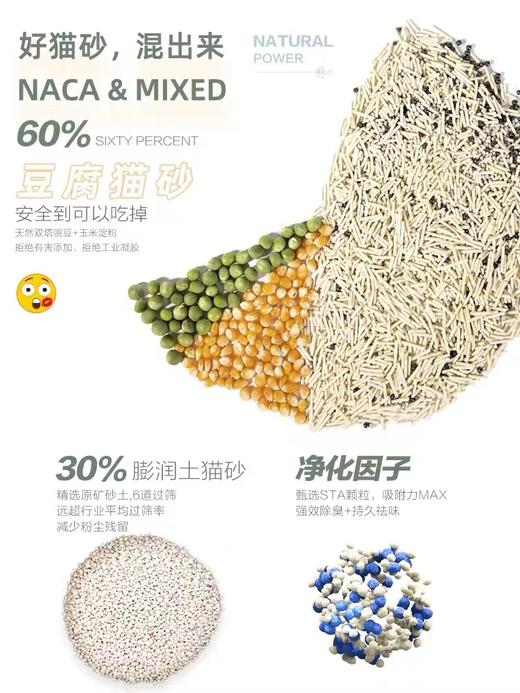【积分商城】NACA X EMOJI联名原味混合猫砂3.6kg 商品图10