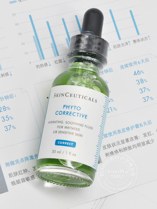 【保税区包邮直发】法国 SKINCEUTICALS修丽可 杜克植萃色修面部精华 30ml（27.1-27.3） 播 商品图2