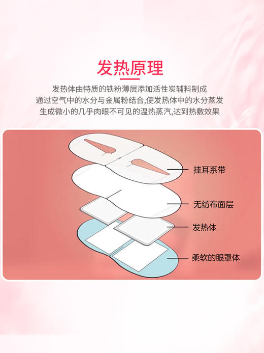日本进口花王蒸汽眼罩热敷眼疲劳舒适睡眠眼贴12片遮光 商品图2