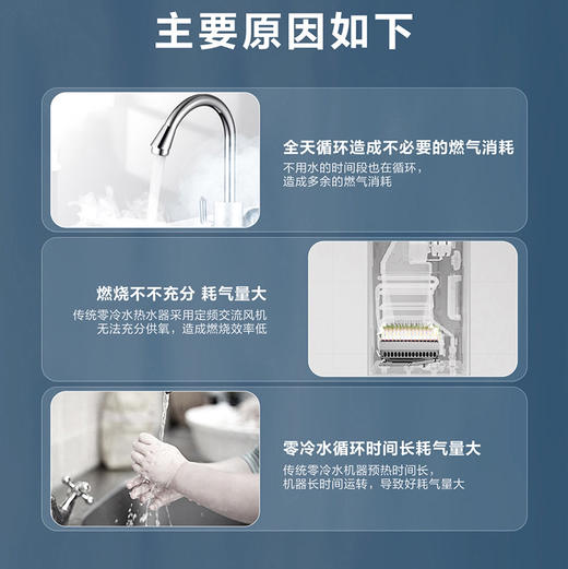 海尔（Haier）热水器 JSQ30-16MR3(12T)U1 商品图2