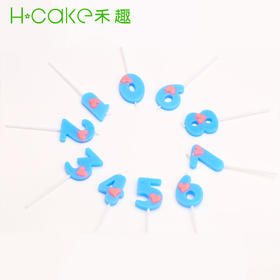 数字蜡烛