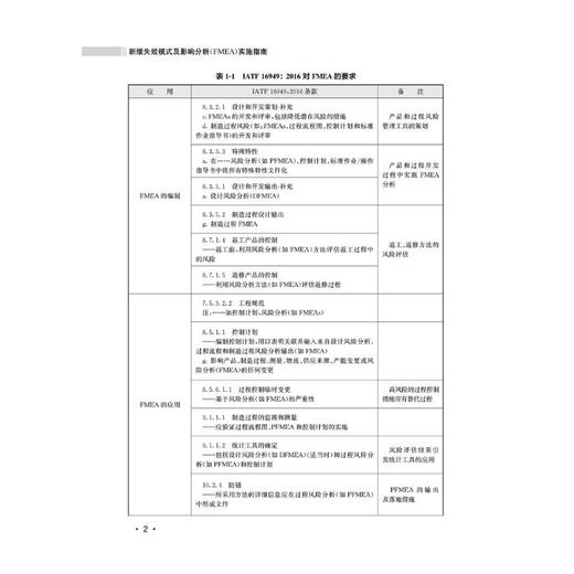 新版失效模式及影响分析(FMEA)实施指南 商品图2