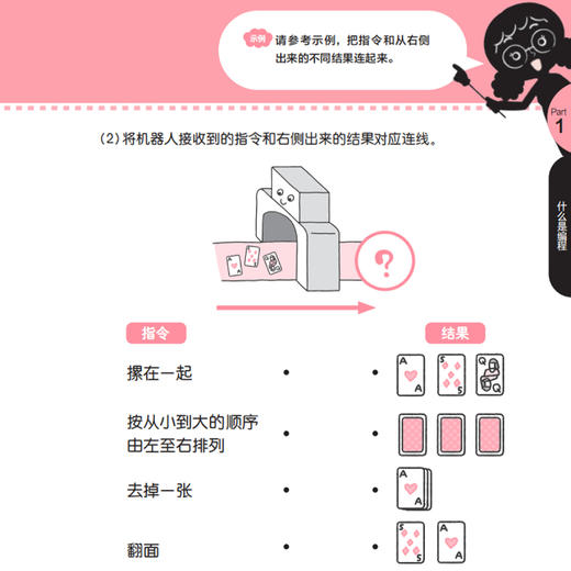 《藏在编程里的思维力》（全6册） 商品图4