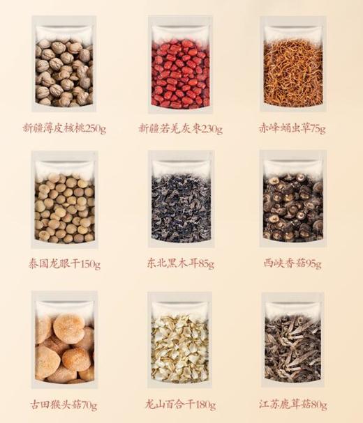 禾煜 福聚满堂干货礼盒1215g 黑木耳香菇灰枣龙眼干核桃 年货礼盒 商品图3