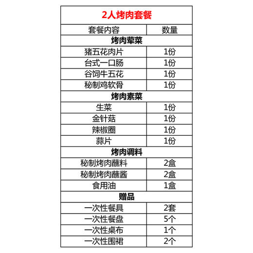 2人烤肉套餐 1350g 商品图1