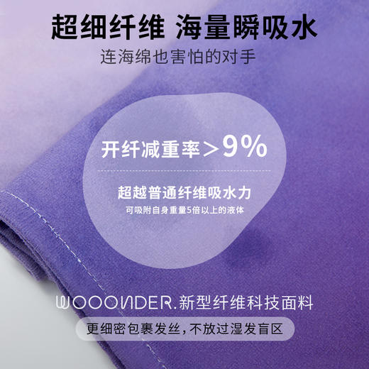 Wooonder.超细纤维黑科技面料干发帽强吸水速干干发帽干发巾 商品图4