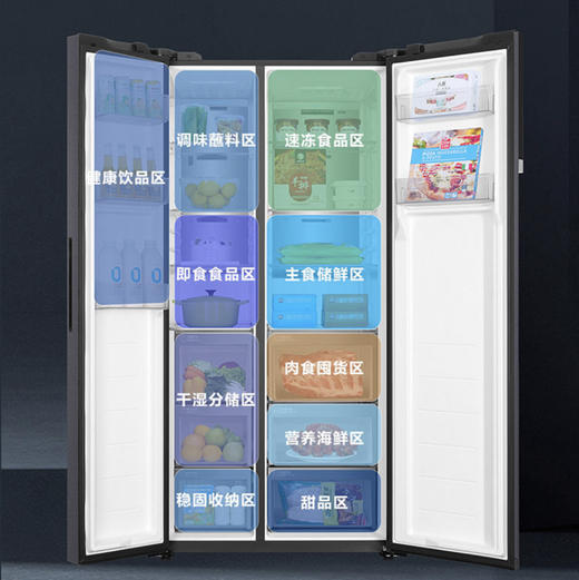 海尔（Haier）冰箱 BCD-625WLHSS19SEU1 商品图3