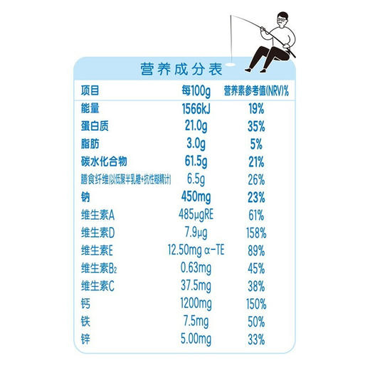 伊利 成人奶粉 中老年高钙低脂850g*2罐礼盒 膳食纤维 营养冲饮送长辈 商品图4