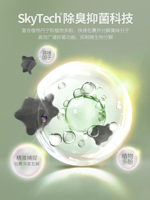 【积分商城】金多乐湿巾NACA宠物5D玻尿酸清洁护理手套沐浴露/清洁湿巾 商品图1