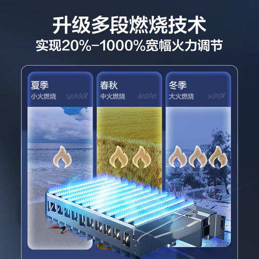 海尔（Haier）燃气壁挂炉天然气采暖炉家用板换式地暖暖气片锅炉快速暖房五点恒温 L1PB26-JW3(T)U1    L1PB20-JW3(T)U1 商品图5