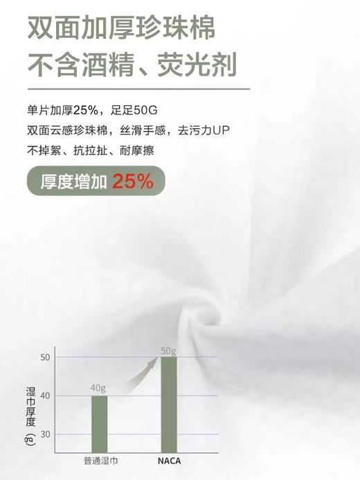 【积分商城】金多乐湿巾NACA宠物5D玻尿酸清洁护理手套沐浴露/清洁湿巾 商品图4