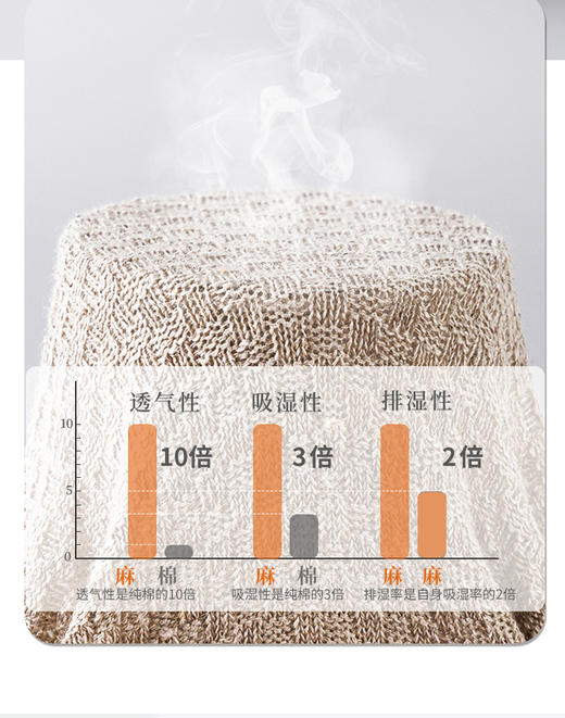 【定制款汉麻中筒袜和船袜】 布鞋的搭配，穿布鞋的朋友们必备，定制款天然汉麻棉抗菌吸汗透气防臭 纯汉麻袜子男女款 商品图7