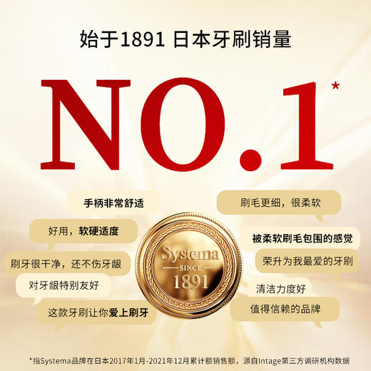 狮王（Lion）细齿洁弹力护龈牙刷*4支装 软毛牙刷 护理牙刷 细刷毛 深入清洁 弹力刷柄 柔韧护龈 商品图5